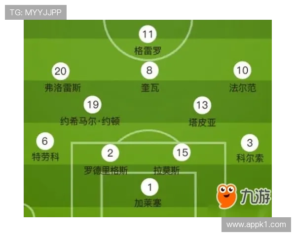 定位球程序：裁判如何确保发球合规？