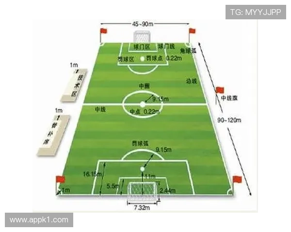 五人制规则：换人、时长与犯规判定要点
