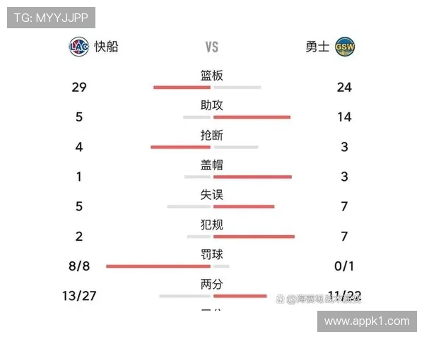 两连触球到底是什么？NBA与国际赛场判罚标准揭秘
