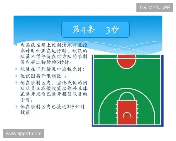篮球新手必看：发界外球时要注意哪些规则才不会违例？