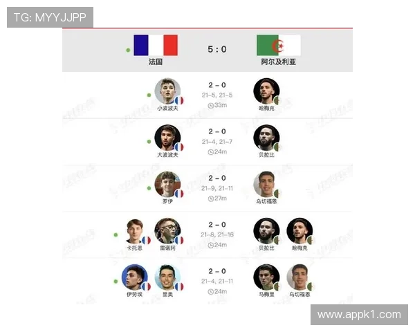 阿尔及利亚冲击2026世界杯：出线前景与阵容挑战分析