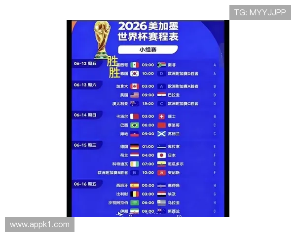2026世界杯小组第二晋级路线分析 2026世界杯小组第二晋级路线分析