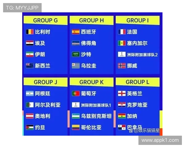 2026世界杯墨西哥队世界杯备战情况如何 2026世界杯墨西哥队世界杯备战情况如何