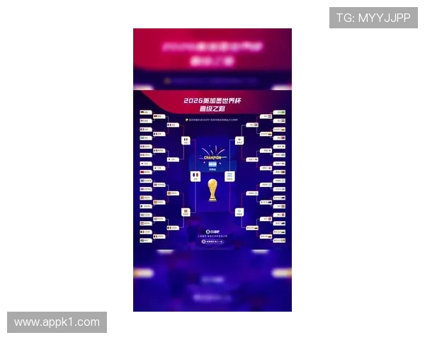 2026世界杯规则下同分怎么算